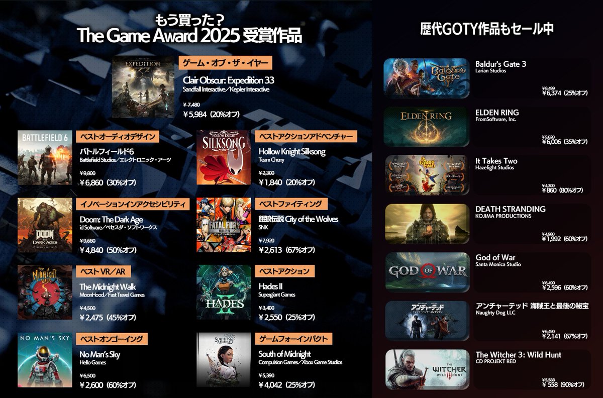 VRChatが無料です！！！！