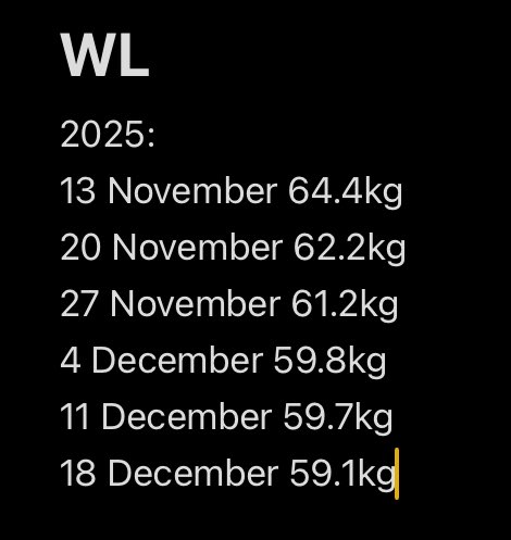 aaronluhvs's tweet photo. uhm guys… what is going on 😖 it was quick bc of water weight right?? RIGHT?? #shedtwt #edtwt #helpmern #ihatetwitter https://t.co/jMHj16XgAT