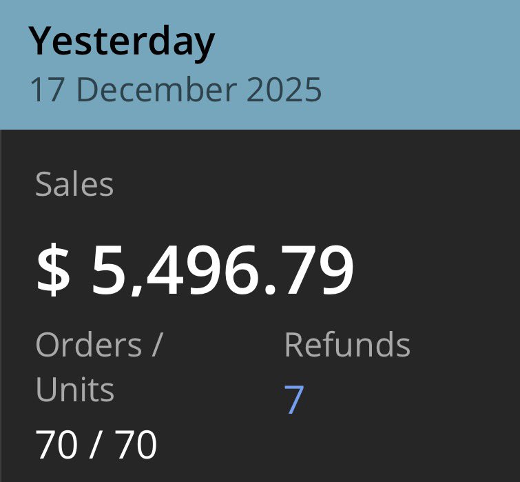 LaneResells 📦✈️ (@laneresells) on Twitter photo 