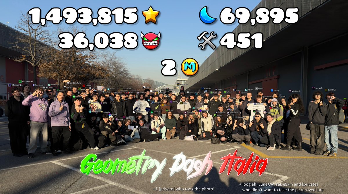 On November 29th 2025, just like a year ago, we held the Geometry Dash Italian meetup with 80 people, breaking the last record of 59!
Thank you all for coming ❤️

Uncompressed photo: shorturl.at/pt4ZG