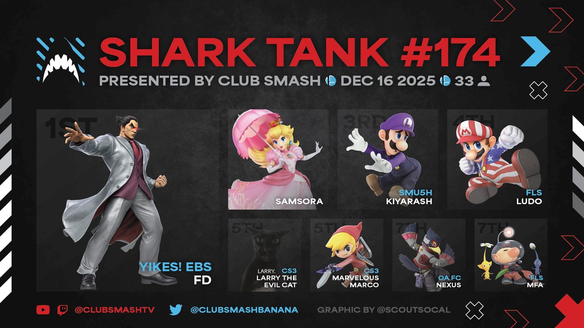 Club Smash ➡️🏗️🕠 tweet media