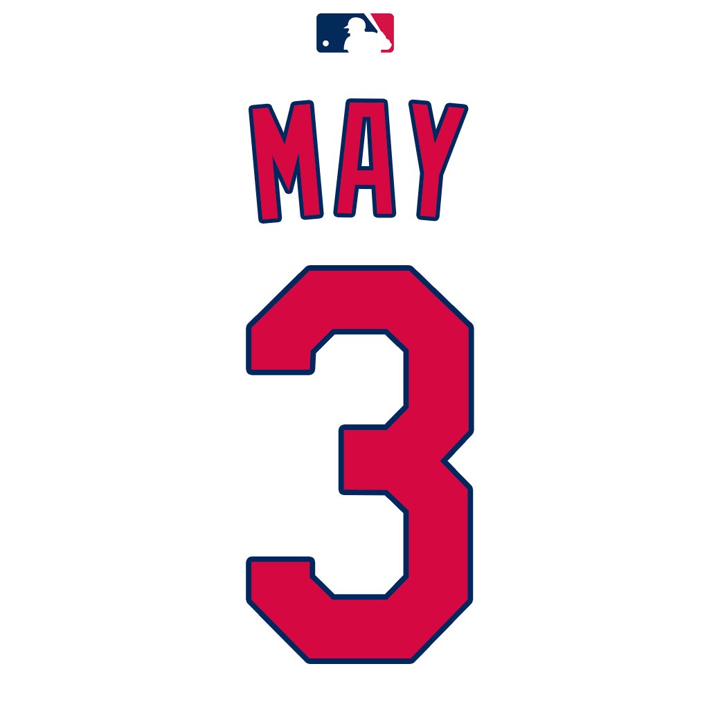 MLB Jersey Numbers tweet media