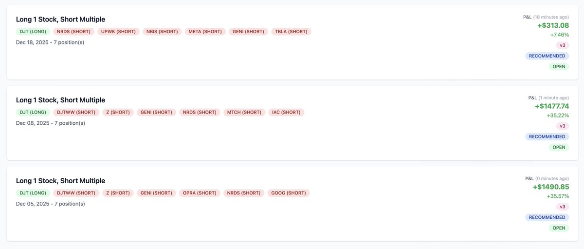 Trade_LongShort's tweet photo. Since the beginning of December we have found a lot of Unusual Activity in $DJT through https://t.co/Ve0HhxJlEW

Here's some L/S with $DJT and several baskets https://t.co/ZgdMuxWnxM