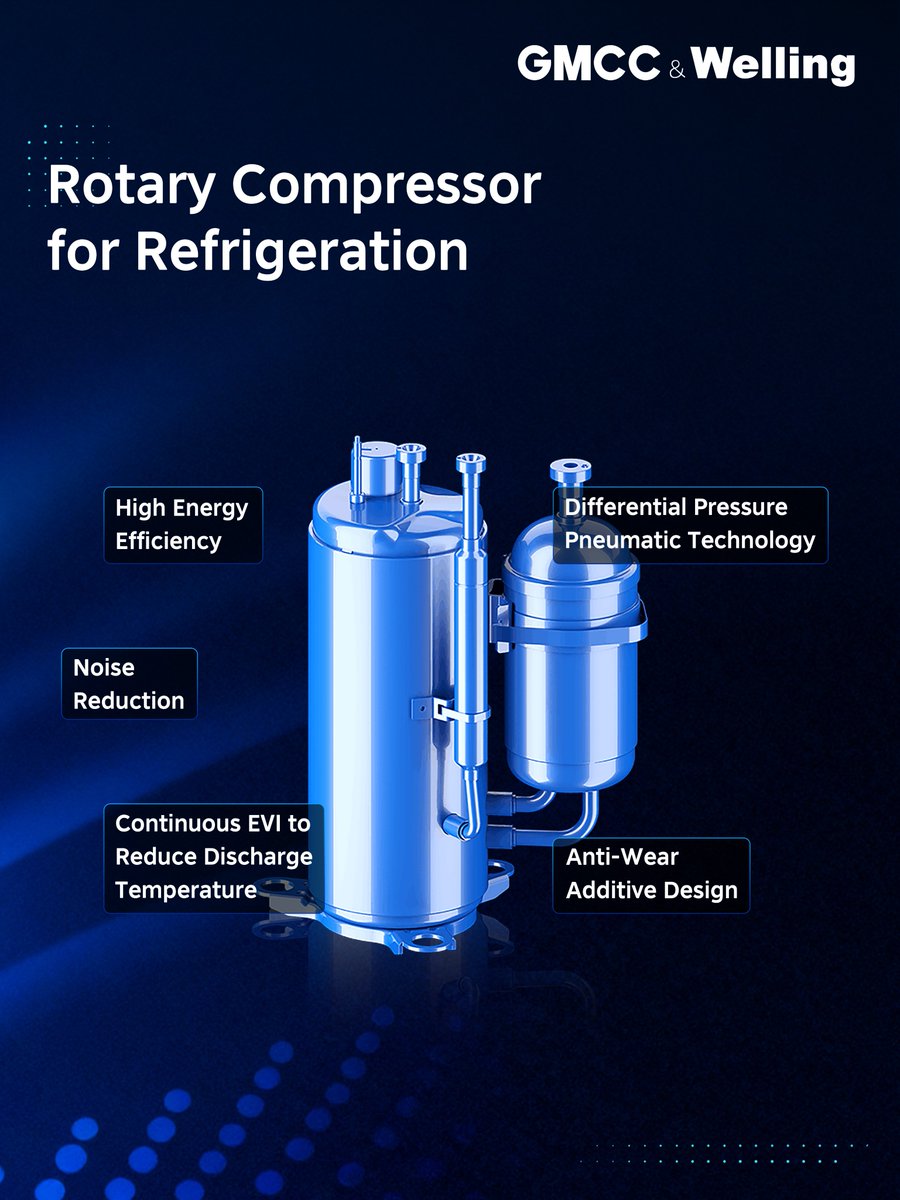 JARNmagazine's tweet image. [PR 📢] In commercial #Refrigeration, the stable operation of core components is essential. #GMCC Fixed-Speed Scroll #Compressor delivers durable, efficient performance through precision engineering.

Core Features：
✅ High #Reliability: Features a robust symmetrical scroll
