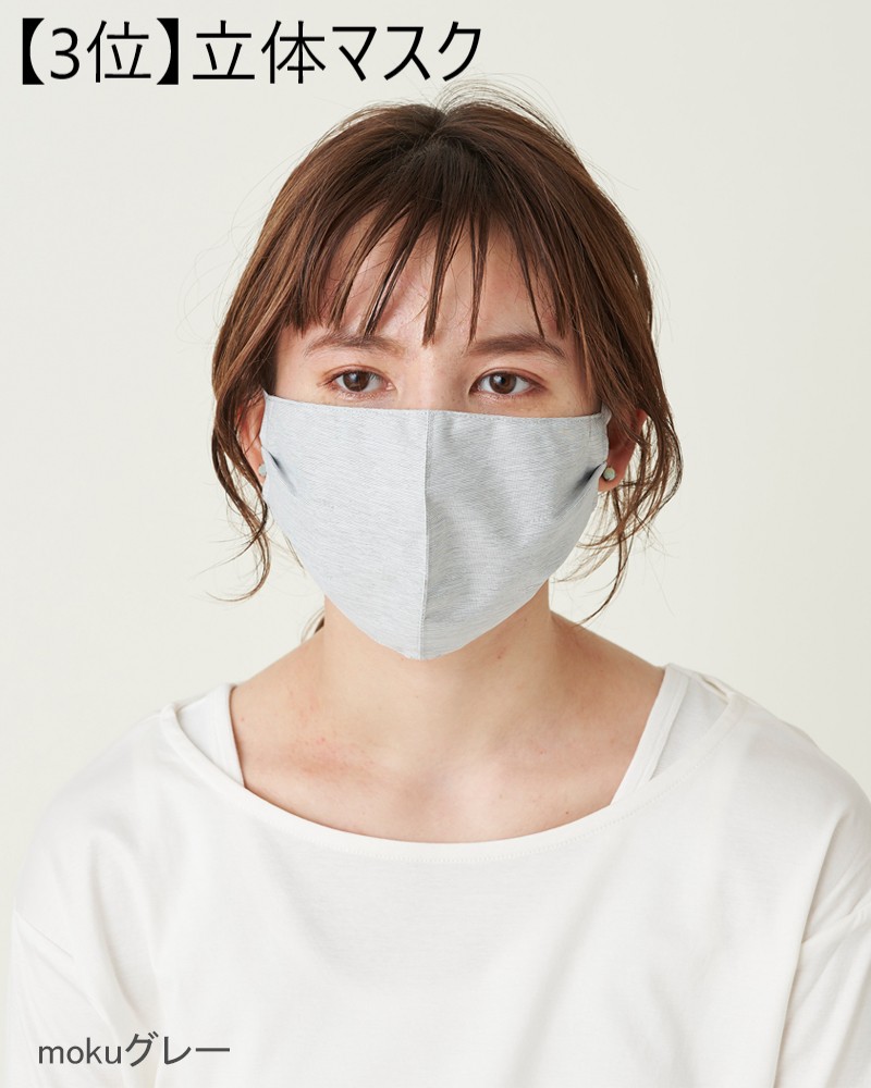 2025年12月プレゼントランキング】 （グッズ編） （10位）キャップ