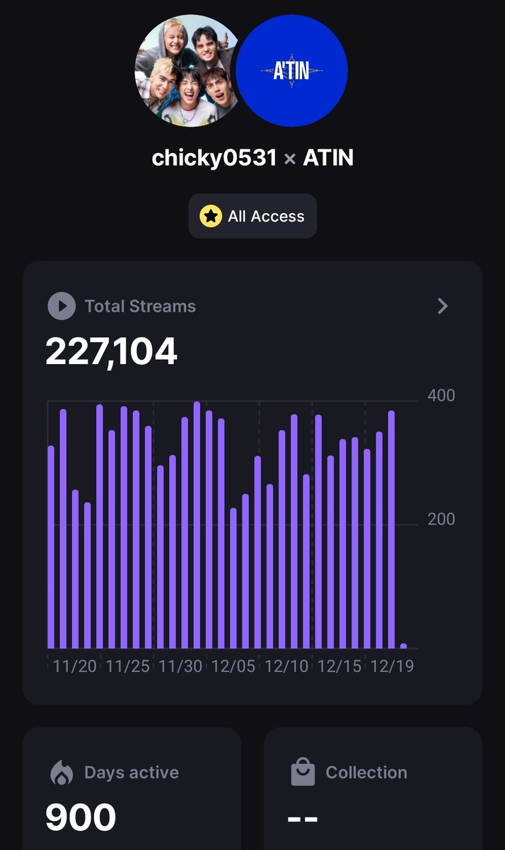 C𝓱ᵢ𝚌𝓴y 🍭🐣🍢🍓🌭🌽 tweet media