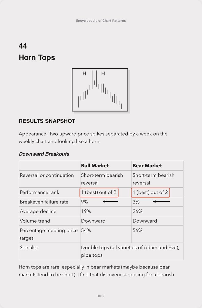 Cenobar's tweet image. 