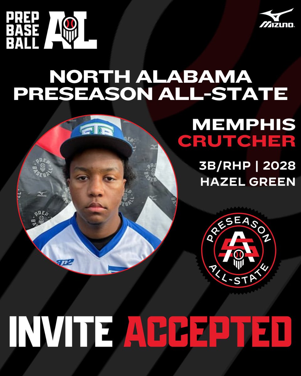 PrepBaseballAL's tweet photo. #𝐍𝐀𝐋𝐏𝐀𝐒𝟐𝟔: 𝐈𝐧𝐯𝐢𝐭𝐞 𝐀𝐜𝐜𝐞𝐩𝐭𝐞𝐝 🔐

Locked in for the 2026 North AL Preseason All-State on January 17th at Hartselle High School Indoor. ⤵️

✅ @BenRoberts_1
✅ @MemphisCrutcher
✅ @RyanNichols711
✅ @Caleb_McAusland

Claim your invite to the top preseason event of the year. 👍

🔗: https://t.co/5wGyyjZiPT