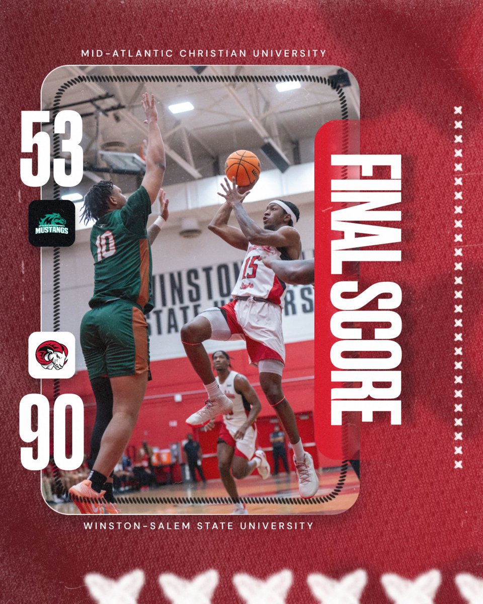 WSSU_Athletics's tweet image. MBB: Final: Rams 90, MACU 53
WSSU will be back in action on Dec. 31 hosting Belmont Abbey at 1:00 p.m.