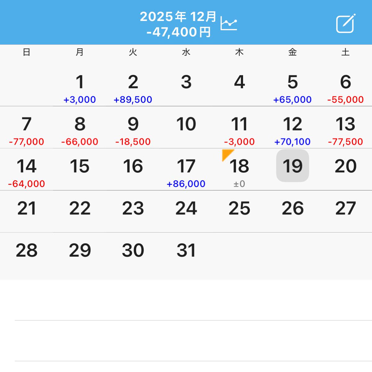ゆうちゃろ@ペカるTVZ (@yu_tyaro) / Highlights / X