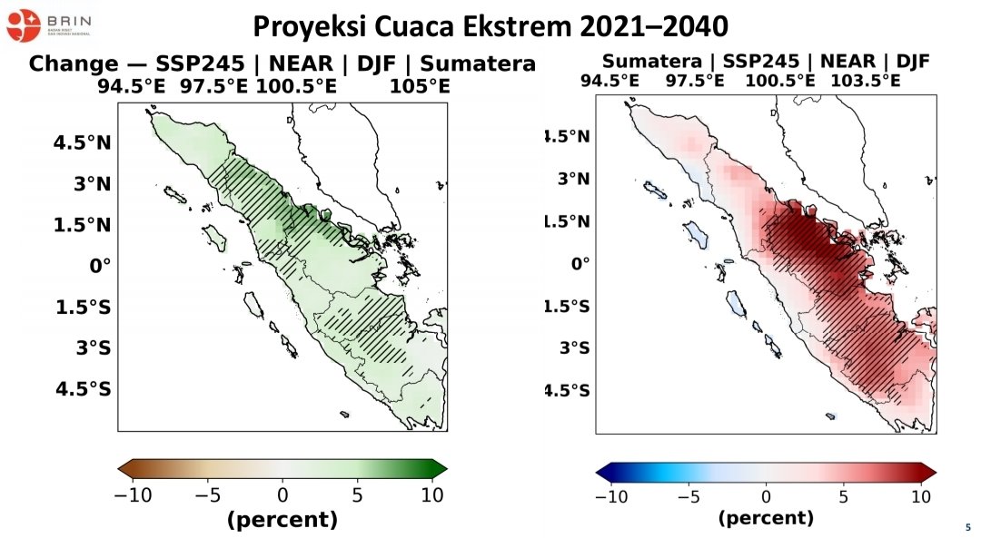 Sumatra Juara 1: proyeksi cuaca ekstrem (hujan+angin ekstrem) selama Desember-Februari, yg dilakukan oleh tim kami di BRIN, menunjukkan dalam peningkatan signifikan cuaca ekstrem hingga 2040. Silakan disandingkan dg data deforestasi Sumatra dari Kompas. Tampak bersesuaian?