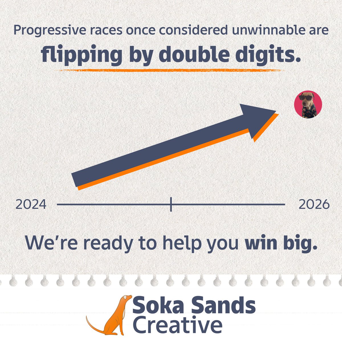 SokaSands's tweet photo. The results are clear: progressive races once considered unwinnable are flipping by double digits.

With more efficient and profitable tech and tools, we’re ready to help consultants and orgs turn momentum into wins. DM or visit https://t.co/yjNvYLov2M and let's get to work 🐕 https://t.co/dSc9CjssPb