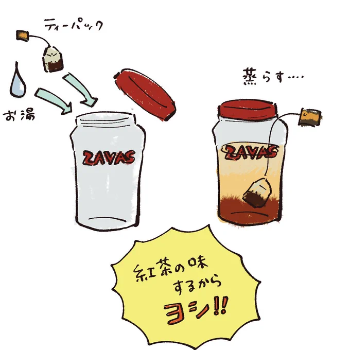 日記 