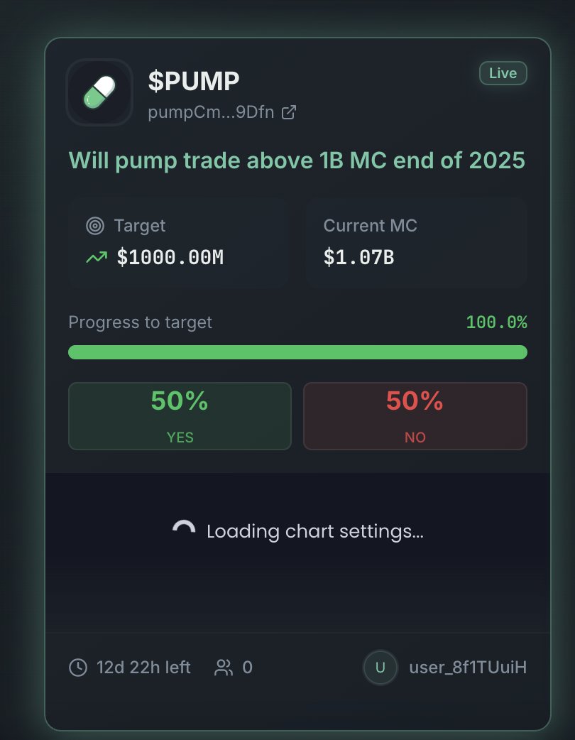 polymemes_sol's tweet photo. Will pump trade above 1B MC end of 2025?

Bet now here :
https://t.co/3TDFxpbtW3 https://t.co/40BSb2zQrn