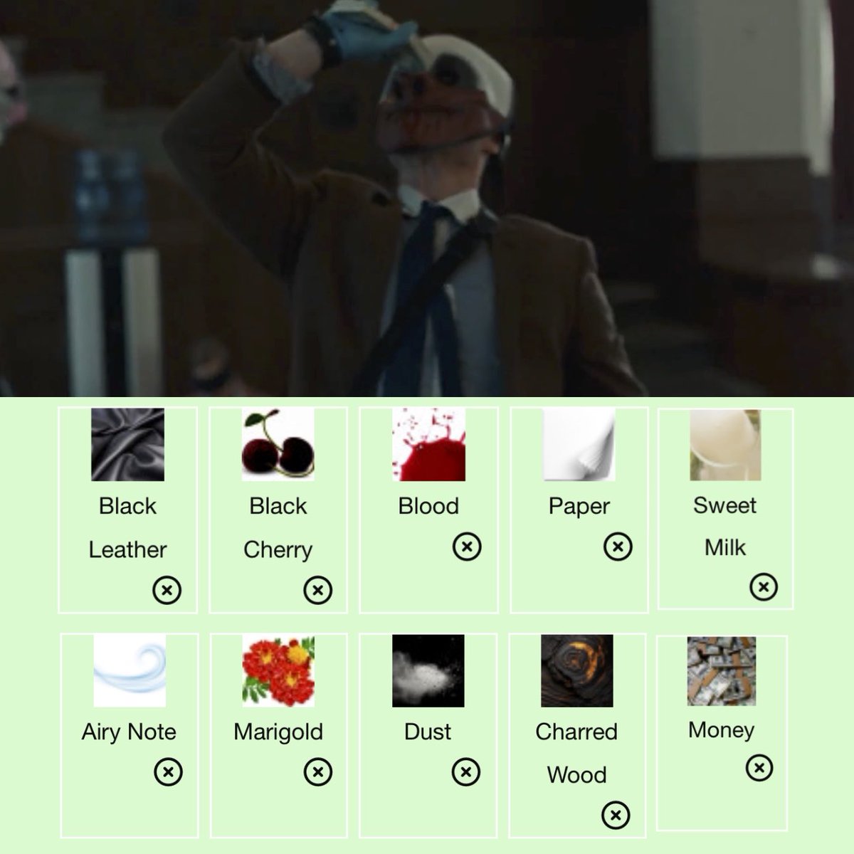 i’m so bored, og payday four as fragrance notes