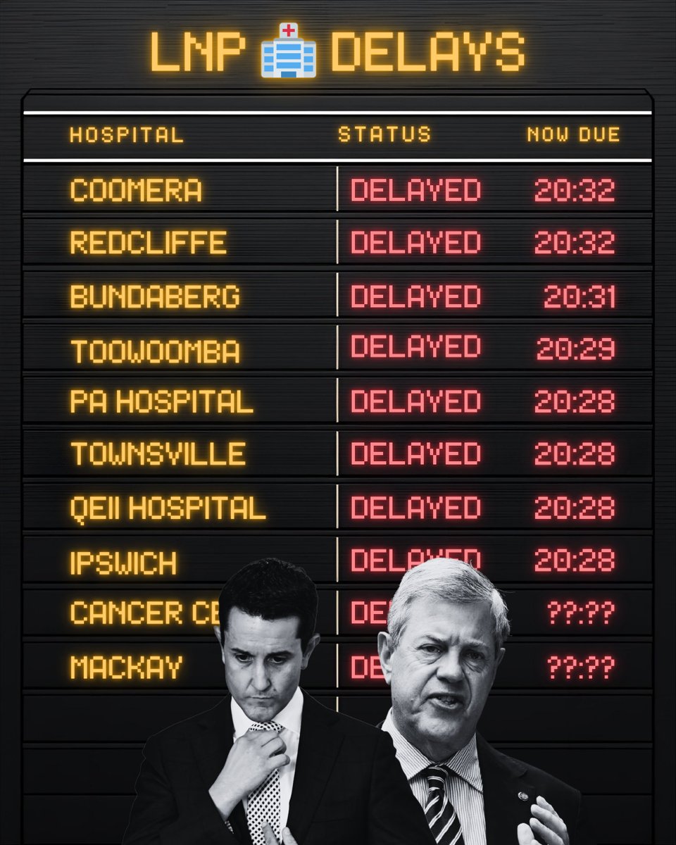 Peter Russo MP tweet media