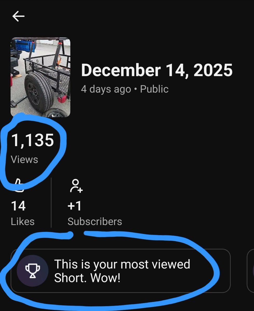 damfun69's tweet photo. This means alot to me that such a simple video can reach so many people. Please take a moment to consider subscribing to my channel on Youtube. More videos coming real soon. You can also follow me on my "X" account with the same name. 
https://t.co/89WBPC6yhQ https://t.co/zPe1vSYiYr