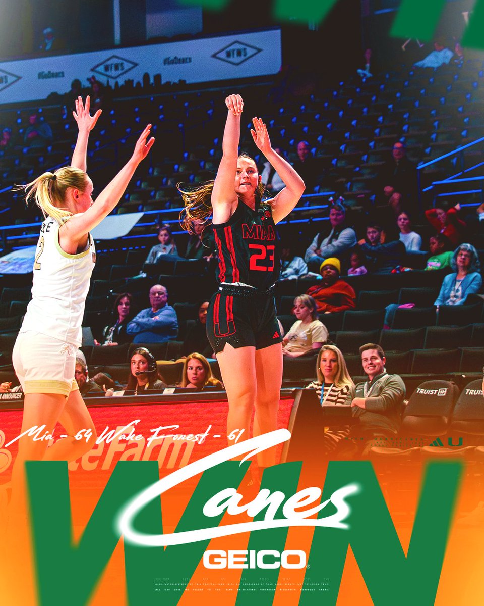 Hurricanes Women’s Basketball tweet media