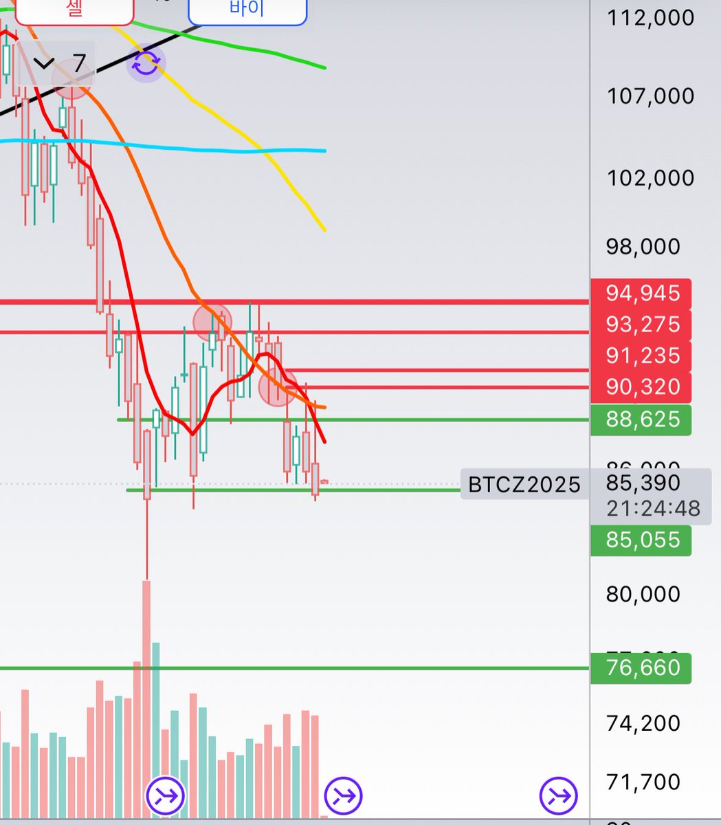 BTC텔레 장외거래[텔그𝒎𝒌𝒔𝒌𝒐𝒓]텔레그램OTC.fyo