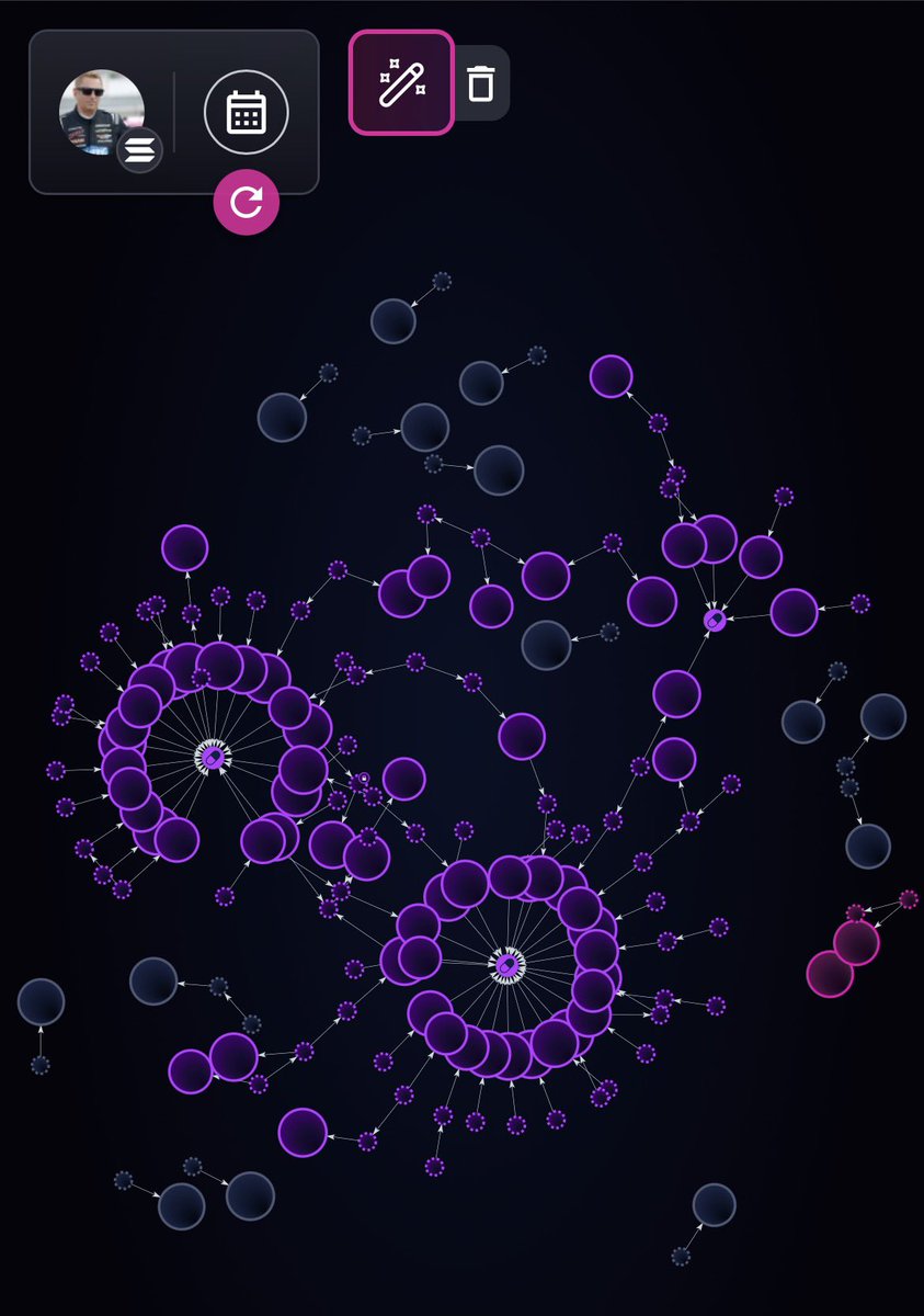 “The bundle isnt that bad bro “
The bundle : 

#memecoins