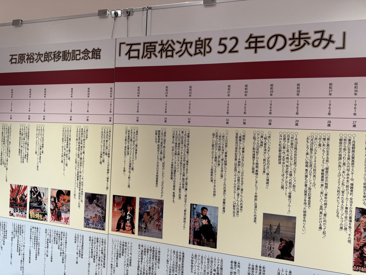 石原プロモーション、スタッフ用 石原プロモーション、スタッフ用 石原