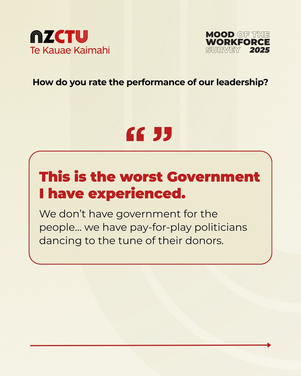 New Zealand Council of Trade Unions tweet media