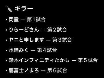 よいちΦスクワット10万回リターンズ (@8hEpJxxwvS7qIq6) / Posts / X