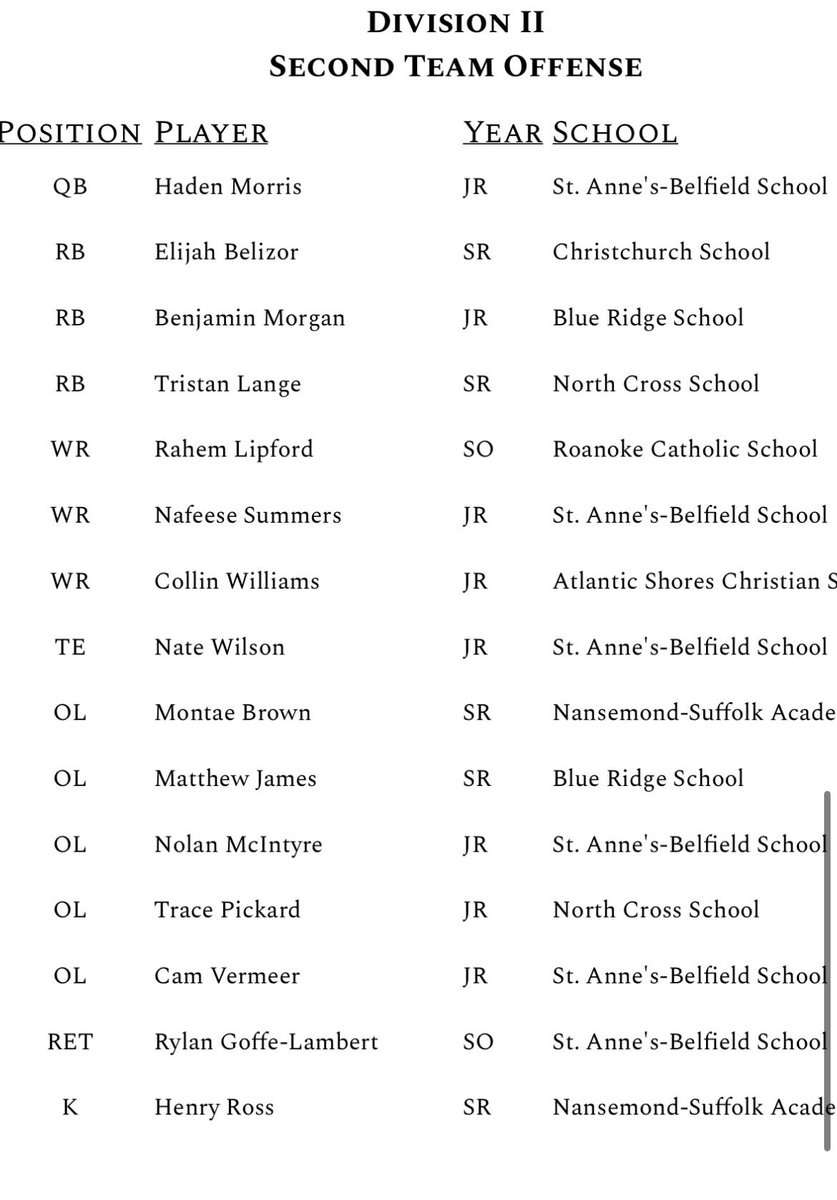 Nate wilson tweet media