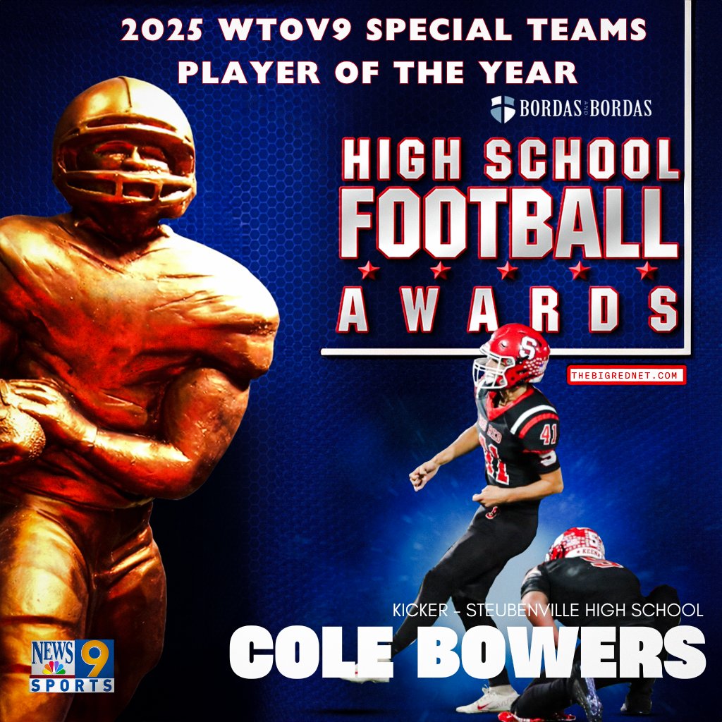 TheBigRedNet's tweet image. 𝟐𝟎𝟐𝟓 𝐖𝐓𝐎𝐕𝟗 𝐇𝐢𝐠𝐡 𝐒𝐜𝐡𝐨𝐨𝐥 𝐅𝐨𝐨𝐭𝐛𝐚𝐥𝐥 𝐀𝐰𝐚𝐫𝐝𝐬

🏆 𝙎𝙥𝙚𝙘𝙞𝙖𝙡 𝙏𝙚𝙖𝙢𝙨 𝙋𝙡𝙖𝙮𝙚𝙧 𝙤𝙛 𝙩𝙝𝙚 𝙔𝙚𝙖𝙧

𝐊 - 𝐂𝐨𝐥𝐞 𝐁𝐨𝐰𝐞𝐫𝐬
ꜱᴛᴇᴜʙᴇɴᴠɪʟʟᴇ ʜɪɢʜ ꜱᴄʜᴏᴏʟ