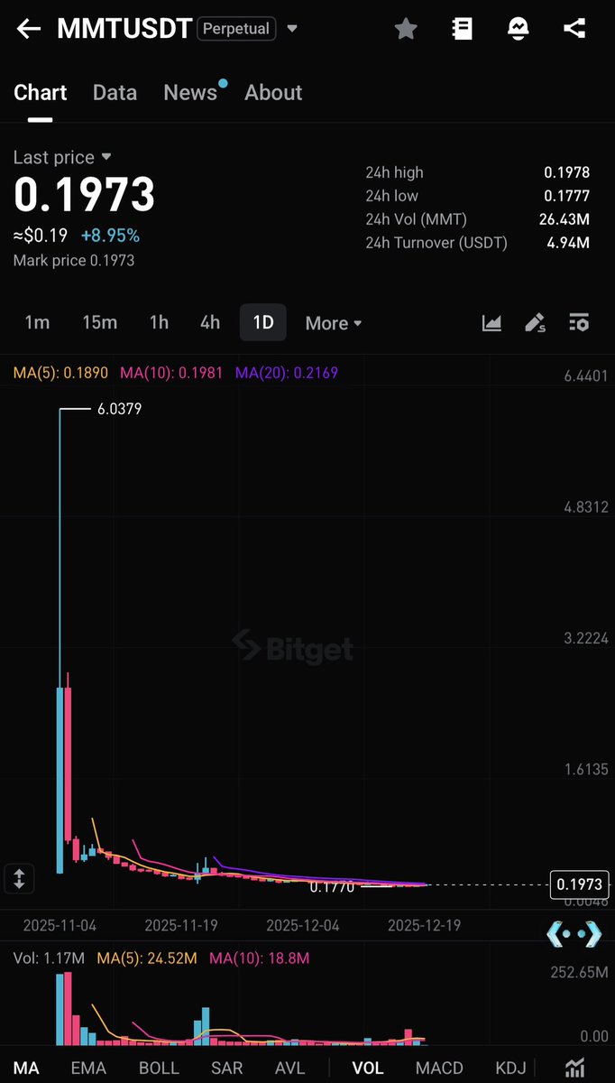 랜딩DB업자ꗻ【텔레 @tetherDB】༈도박디비.omq