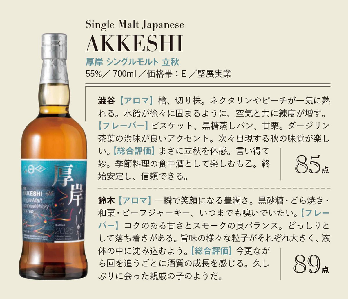 ウイスキーガロア53号 The Tasting No.14 Single Malt Japanese
