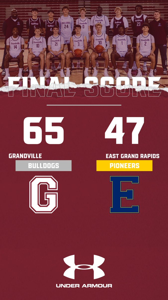 GrandvilleBBall's tweet image. 🏀 FINAL SCORE 🏀

Grandville: 65
East Grand Rapids: 47

Leading Scorers 📊
Anthony Richardson- 29 PTS
Brendan Vanderhart - 14 PTS
Heyden Jeremie - 8 PTS
Breckin Mann - 6 PTS

#GoDawgs   / #WinTheDay