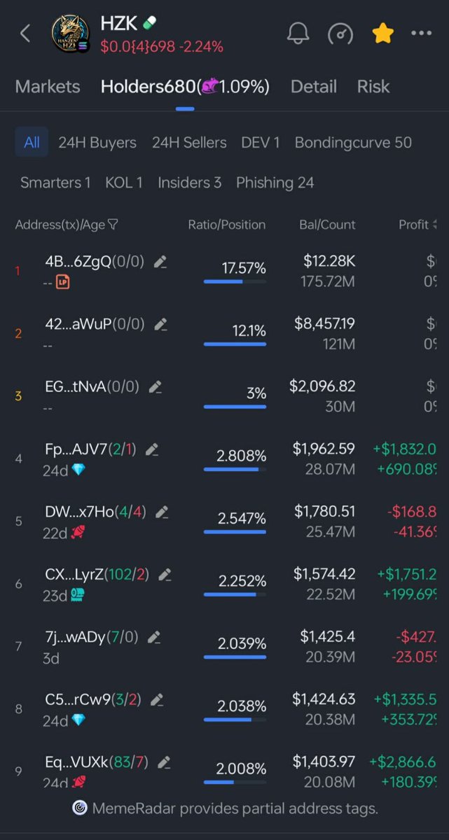 ハンゼンコ Ĥanźenko tweet media