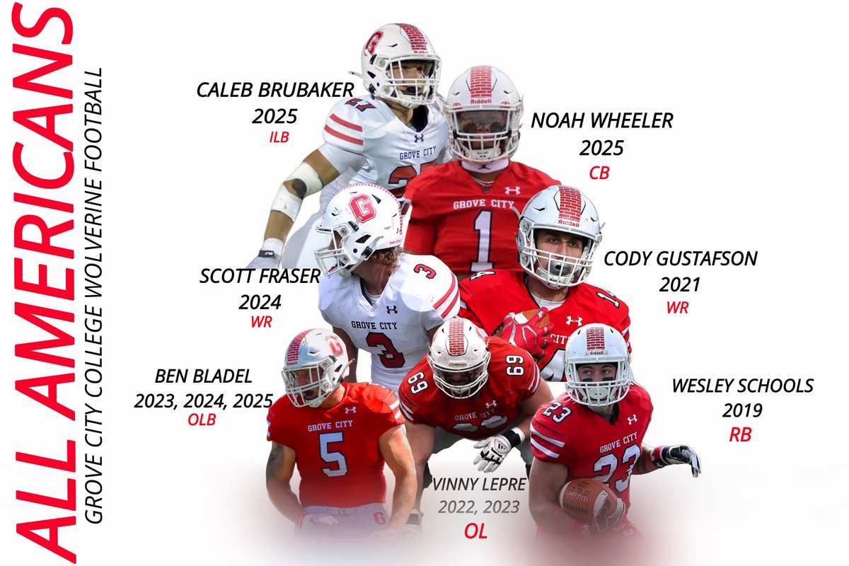 Grove City Football tweet media