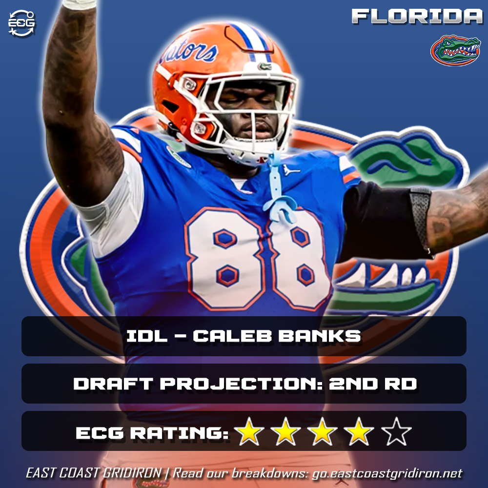 East Coast Gridiron tweet media