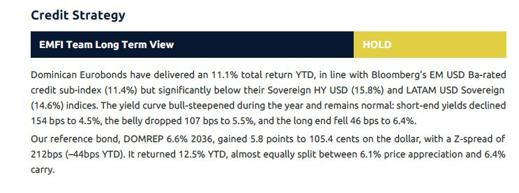 EmfiSecurities's tweet photo. #DominicanRepublic   
2026 Eurobond service is light at USD 1.9bn—~9% of revenues, 7% of exports, 14% of reserves. But broader external debt service rises sharply, with ratios of 43%/31%/66% of revs/exports/reserves (~30% higher vs 25), comparing unfavorably to peers. https://t.co/E8WjtHuAXv