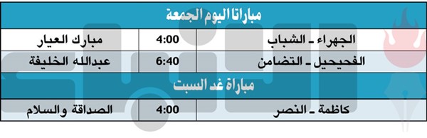 الفحيحيل والشباب يواجهان التضامن والجهراء اليوم - كاظمة لتجنّب مفاجأة النصر في ختام الجولة التاسعة غداً 