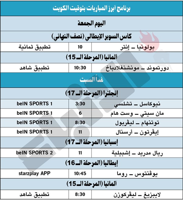 الرياض تحتضن مواجهة بولونيا وإنتر في «السوبر الإيطالي» - أرسنال وليفربول يواجهان إيفرتون وتوتنهام.. وريال مدريد لتفادي التعثر أمام إشبيلية غداً 