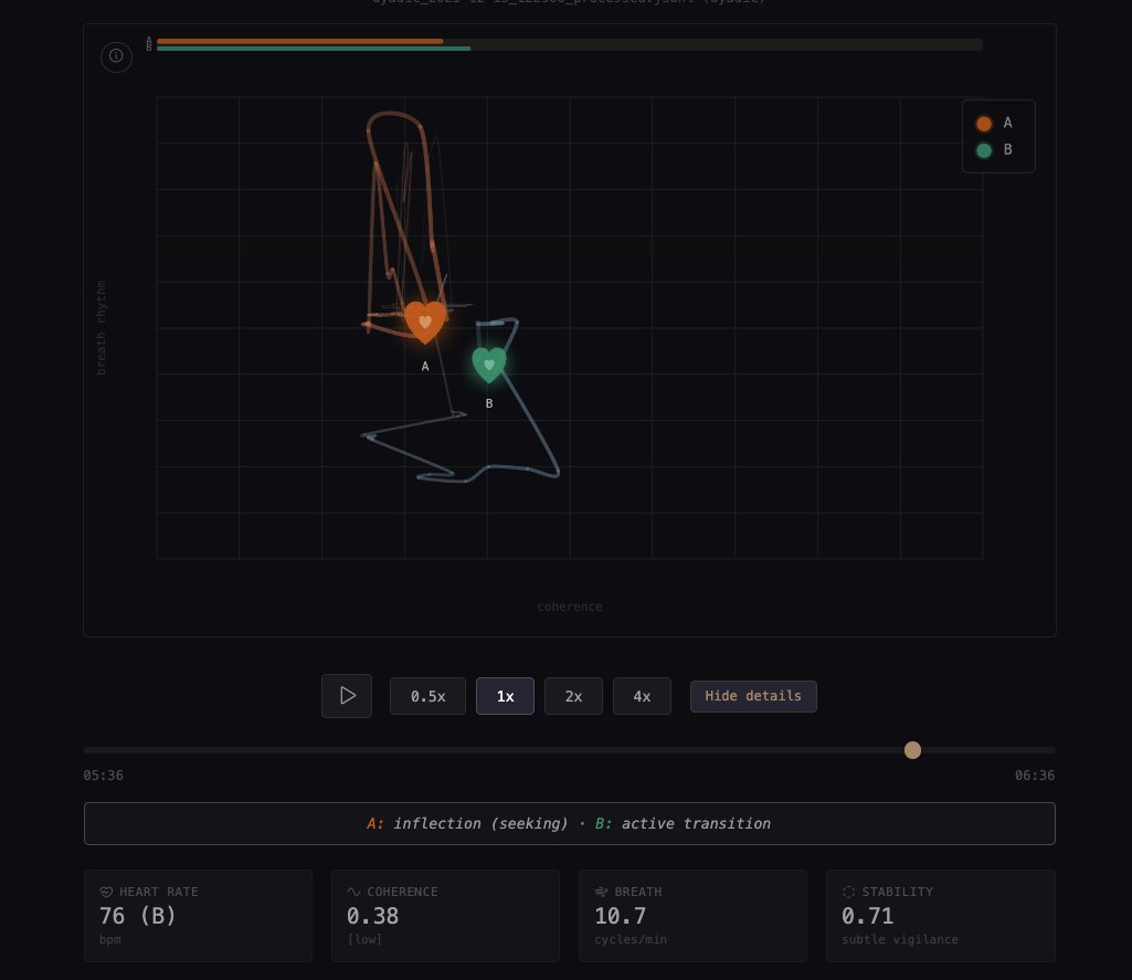 Mat Mytka {m³} 🌏🍄🌱🐭 tweet media