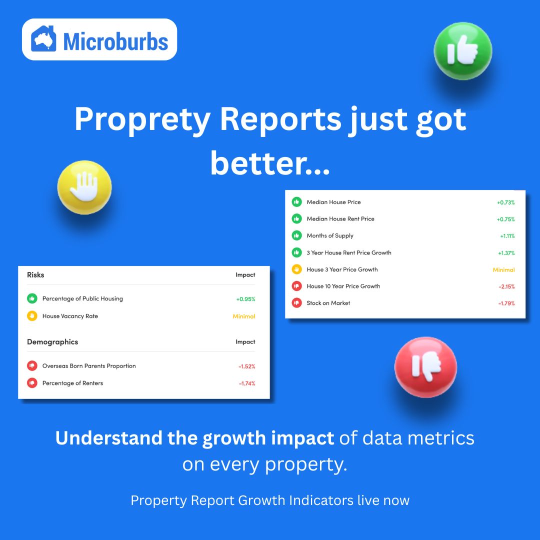 Stop guessing. Start measuring.

Your investment property's growth potential isn't random, it's driven by specific, measurable factors. Our new Growth Indicators break this down for you, showing the exact percentage impact each data metric has on forecasted capital growth.