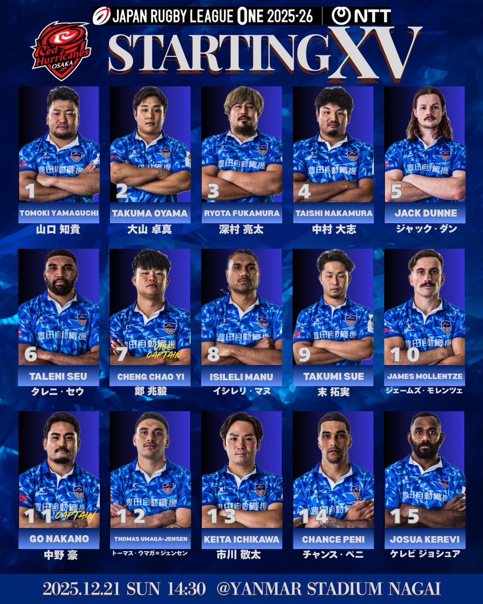 🔵メンバー発表🟠 🏆 NTTジャパンラグビーリーグワン 2025-26
