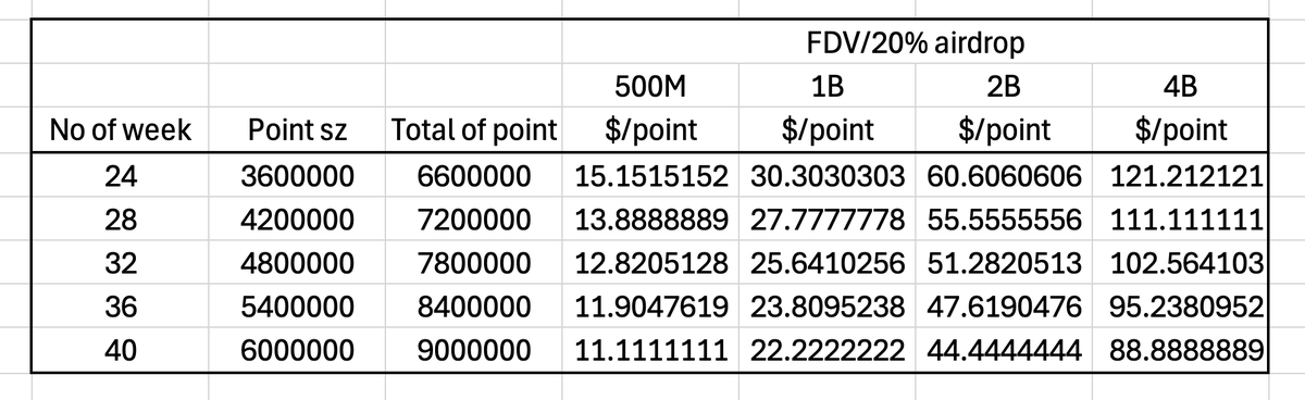 Polobera tweet media