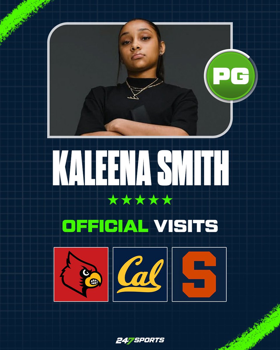 Visit News: Kaleena Smith, the No. 1 overall prospect in the class of 2027 has locked in three official visit dates, <a href="/247Sports/">247Sports</a> has learned. 

Syracuse: February 8th 
Louisville: January 5th 
Cal: January 29th

247sports.com/player/kaleena…