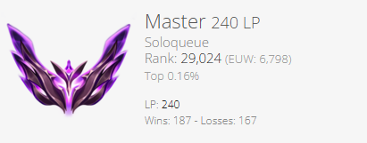 Intvern2's tweet photo. 1/3/45 ----> LOSE XD 19 DAYS RUSH 500 LP 🫡 https://t.co/9UbW1hzF8V