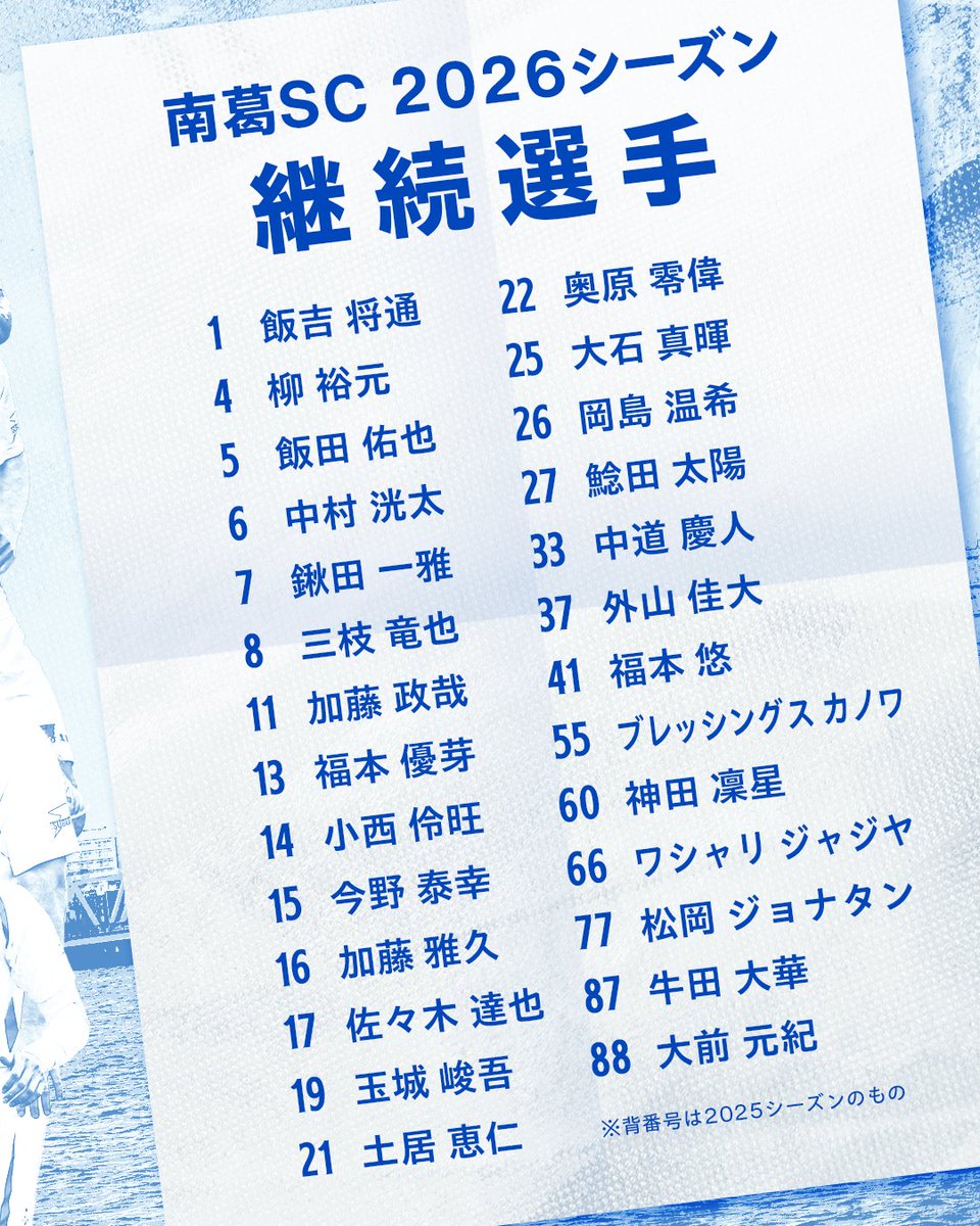 nankatsu_staff's tweet photo. 2026シーズン トップチーム継続選手のお知らせ
https://t.co/iUViEMX808 https://t.co/FqXsJRNYCM