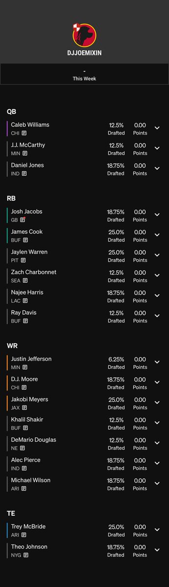 FlatulentFF's tweet photo. @UnderdogDrafts Advancing 26 teams. 6 in BBM!

One BBM pod includes both Nez and Leone:

Nez with a unique Stafford. Leone down to a unique Burrow. And I managed to get Jefferson in. Best of luck gentlemen lfg! 
@NEZtakes @2Hats1Mike @TheBadgeBros https://t.co/2Bmn4dVugT