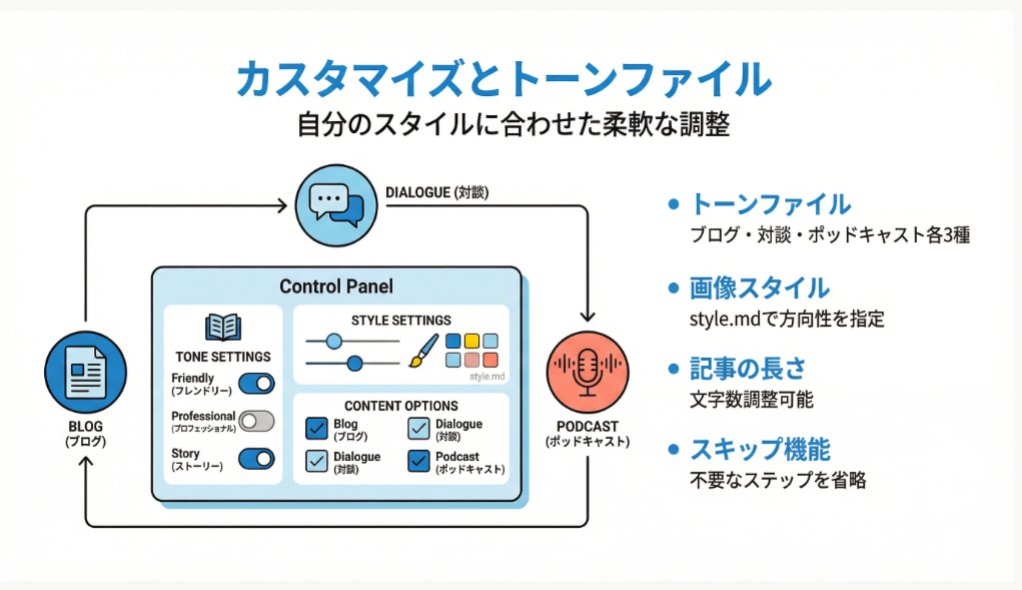 Tweet image 1