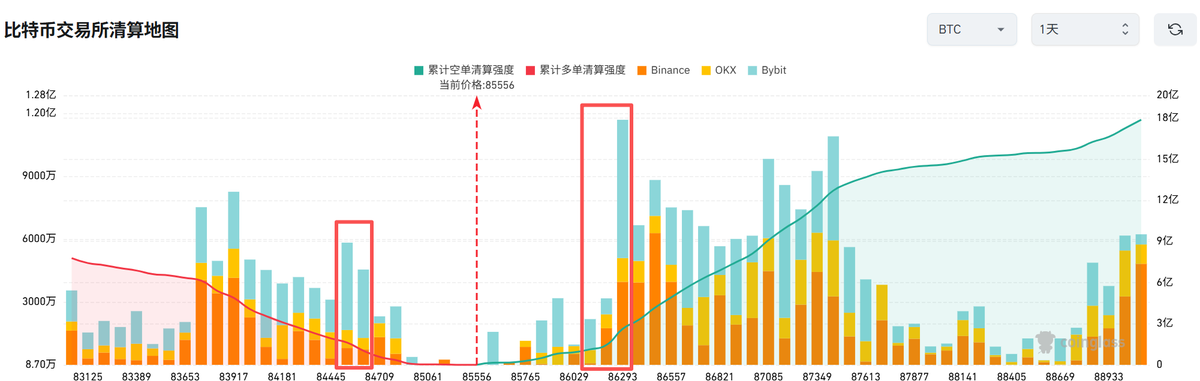 Oliver Sun tweet media