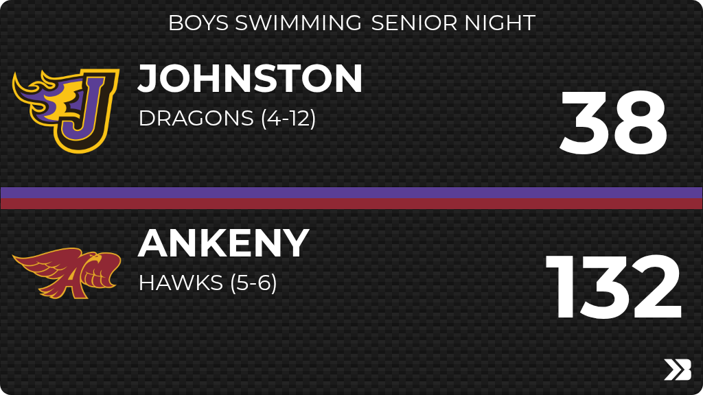 JCSD_Swim tweet media