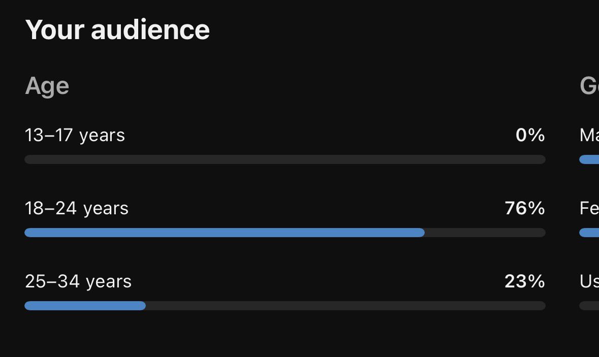 Efaz 🍊 tweet media